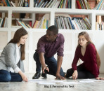 Exploring the World of Online Personality Assessments