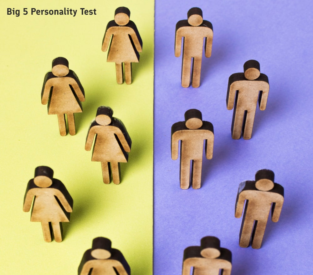 Uncover Your Traits With the Big Five Personality Test